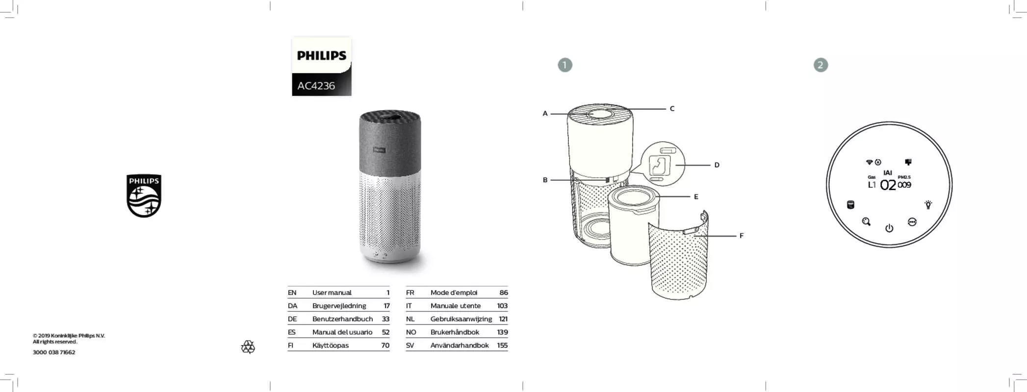 Mode d'emploi PHILIPS AC4236