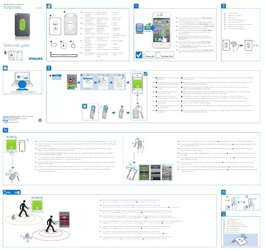 Mode d'emploi PHILIPS AEA1000/00