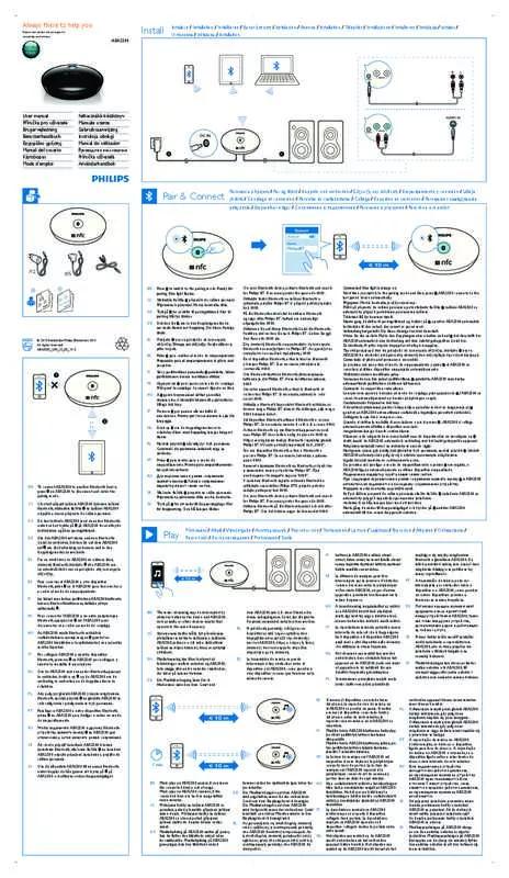 Mode d'emploi PHILIPS AEA2500/12