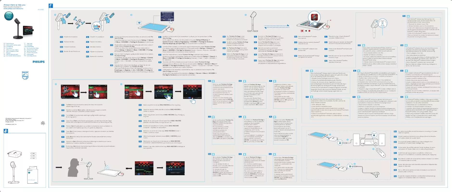 Mode d'emploi PHILIPS AEA3000/00