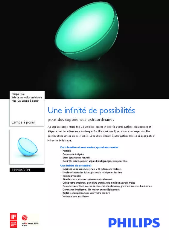 Mode d'emploi PHILIPS AMPOULE CONNECTEE LED HUE WHITE & COLORS