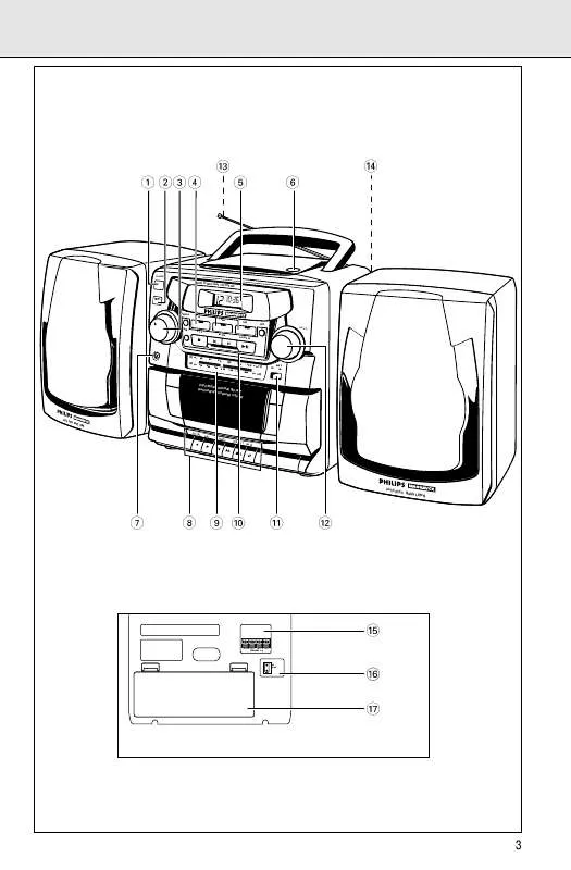 Mode d'emploi PHILIPS AZ2200