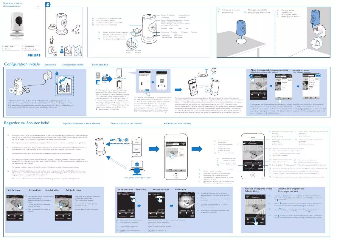 Mode d'emploi PHILIPS B120