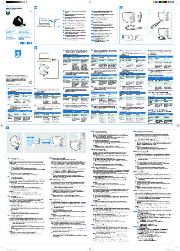 Mode d'emploi PHILIPS BT1300B/00