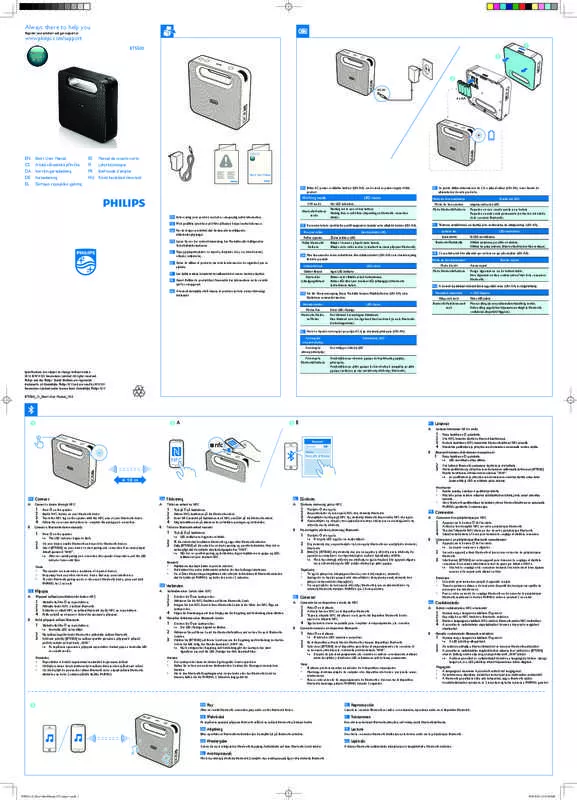 Mode d'emploi PHILIPS BT5500B/12