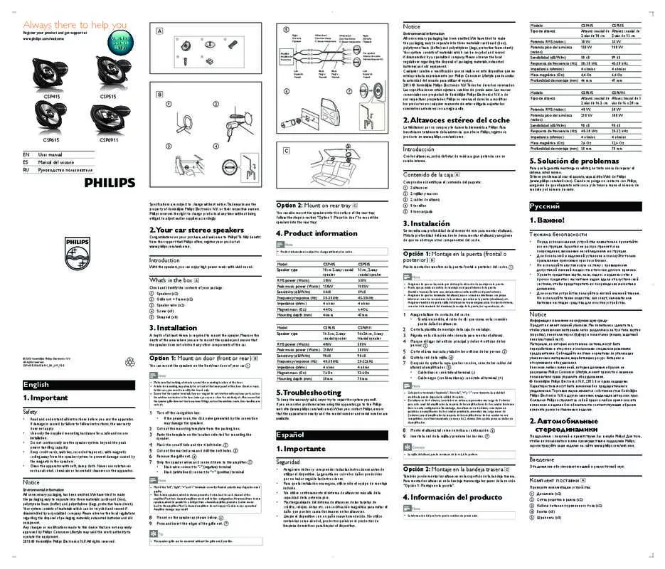 Mode d'emploi PHILIPS CSP415