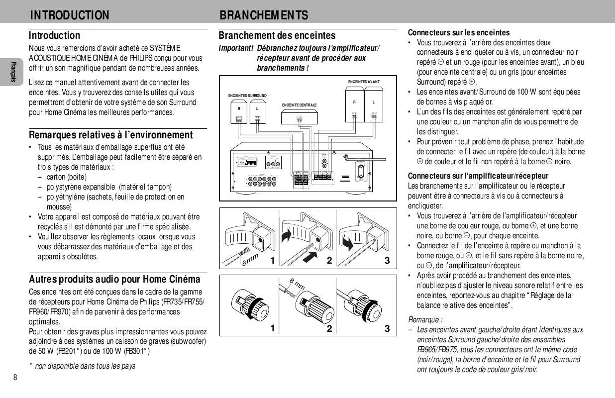 Mode d'emploi PHILIPS FB735