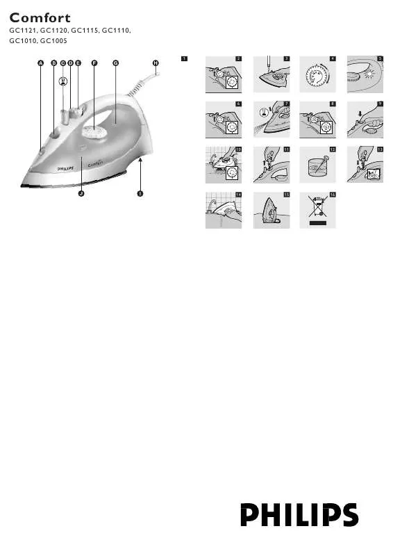 Mode d'emploi PHILIPS GC1110