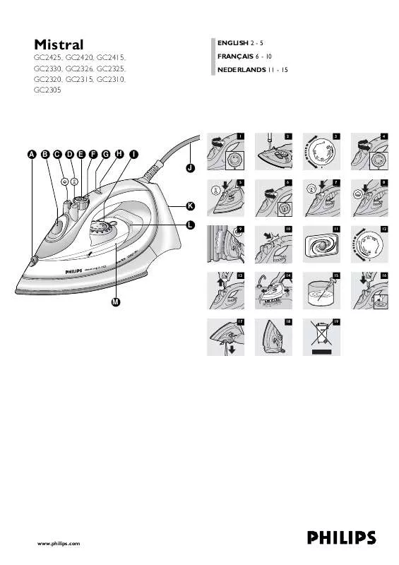 Mode d'emploi PHILIPS GC2305