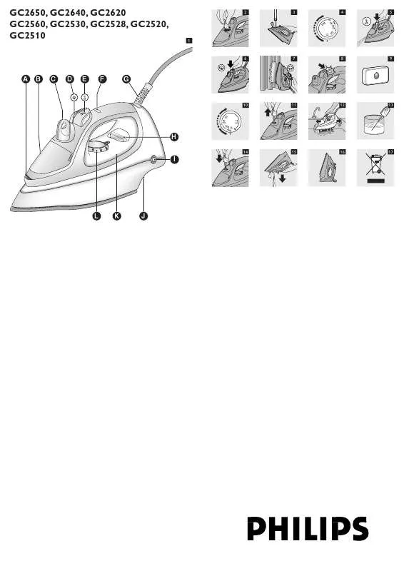 Mode d'emploi PHILIPS GC2528