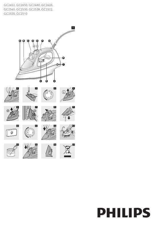 Mode d'emploi PHILIPS GC2640