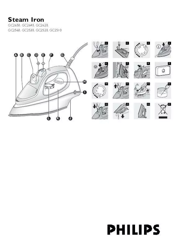 Mode d'emploi PHILIPS GC2650