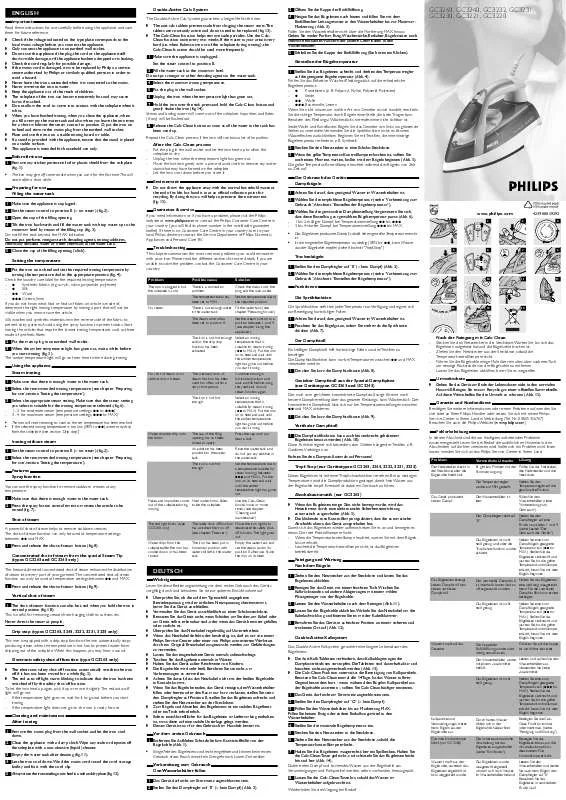 Mode d'emploi PHILIPS GC3221