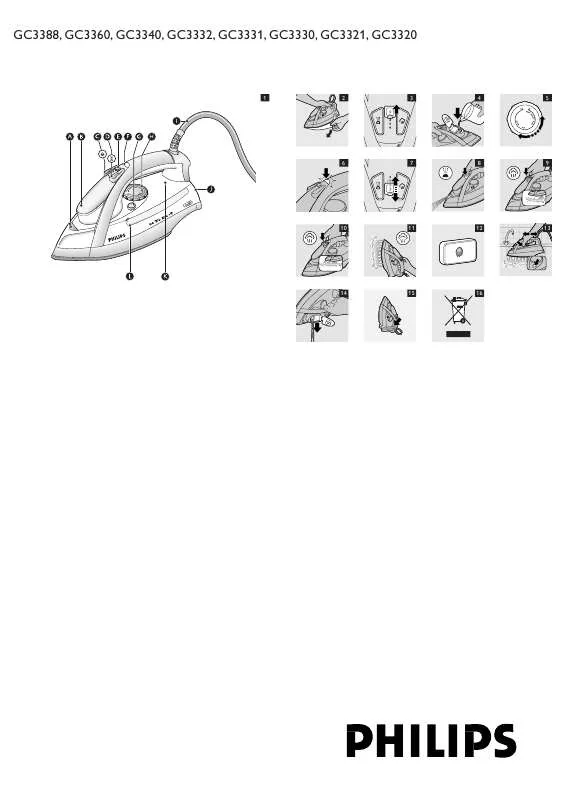 Mode d'emploi PHILIPS GC3340