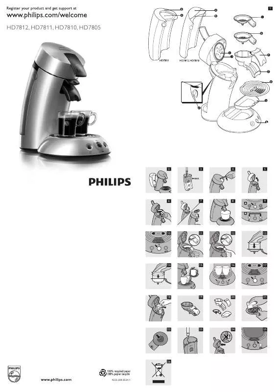 Mode d'emploi PHILIPS HD5006