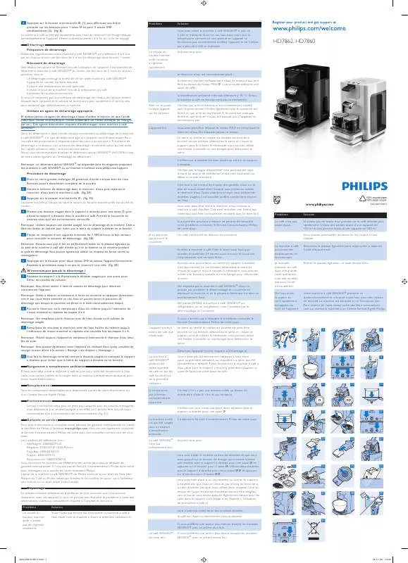 Mode d'emploi PHILIPS HD5019