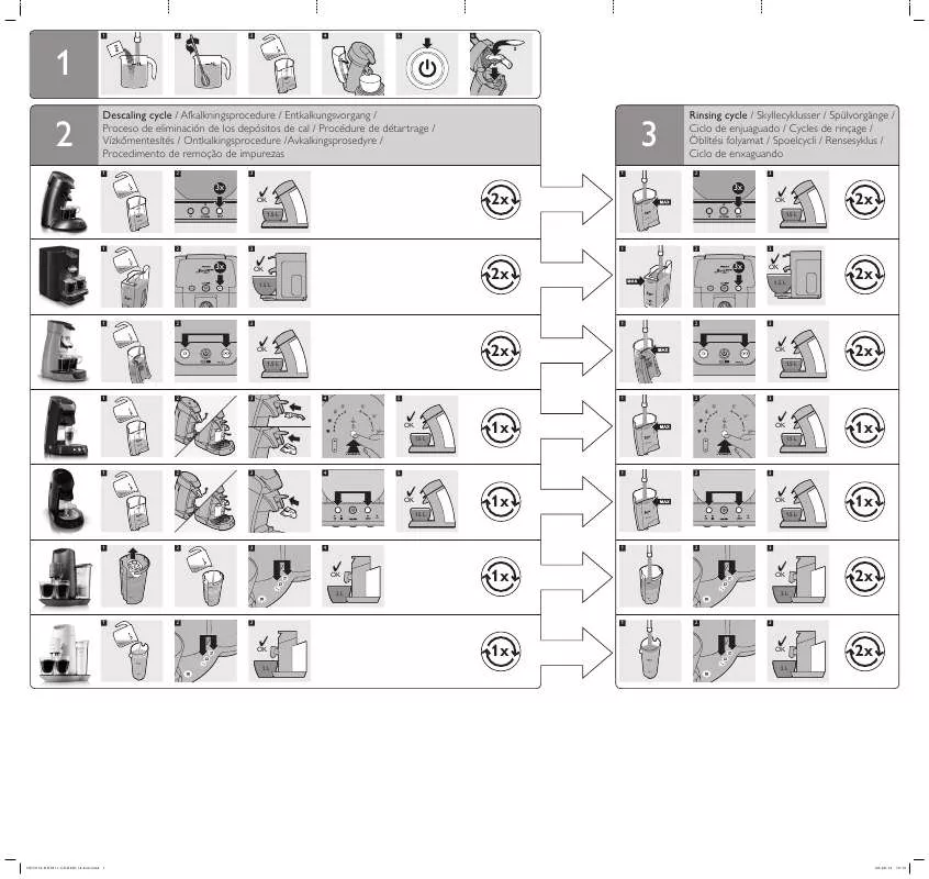 Mode d'emploi PHILIPS HD7012/00