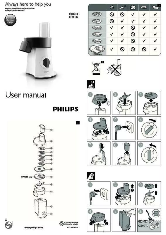 Mode d'emploi PHILIPS HR1388/50