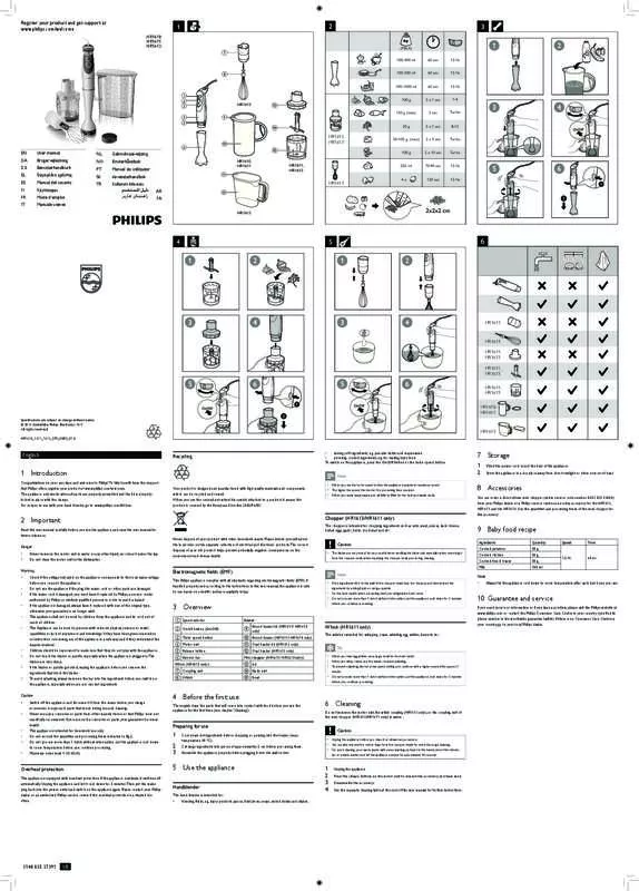 Mode d'emploi PHILIPS HR1613/00