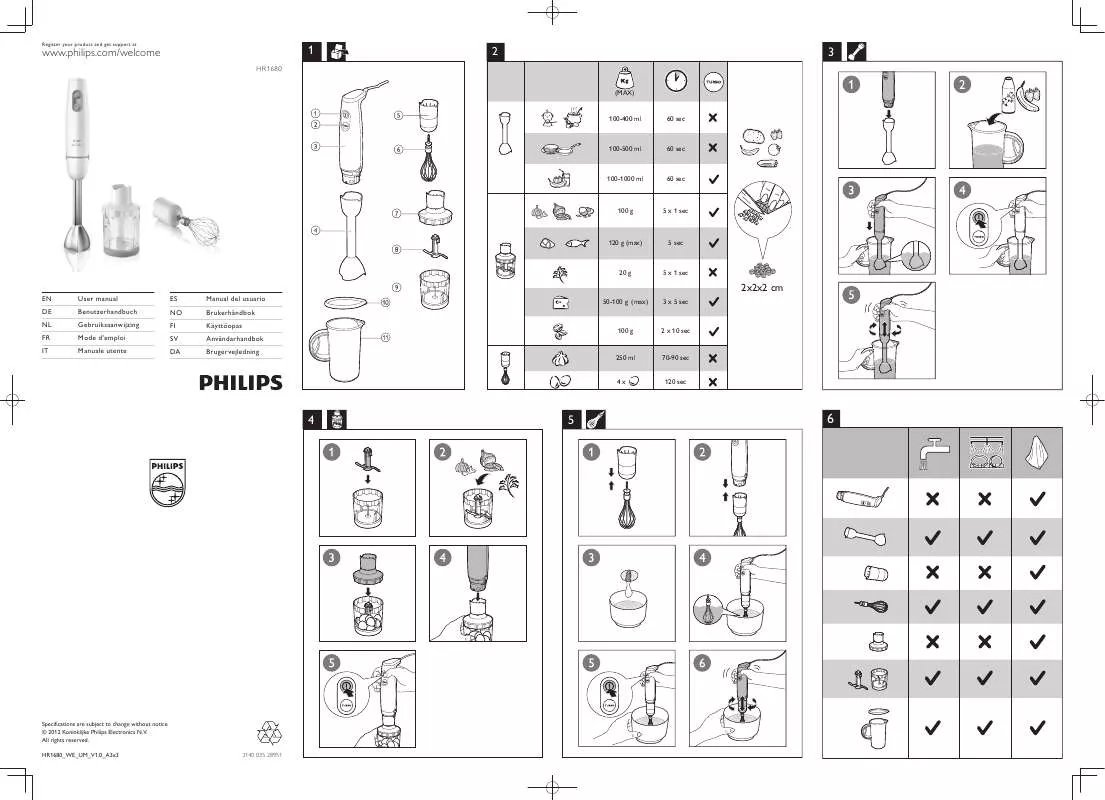 Mode d'emploi PHILIPS HR 1680