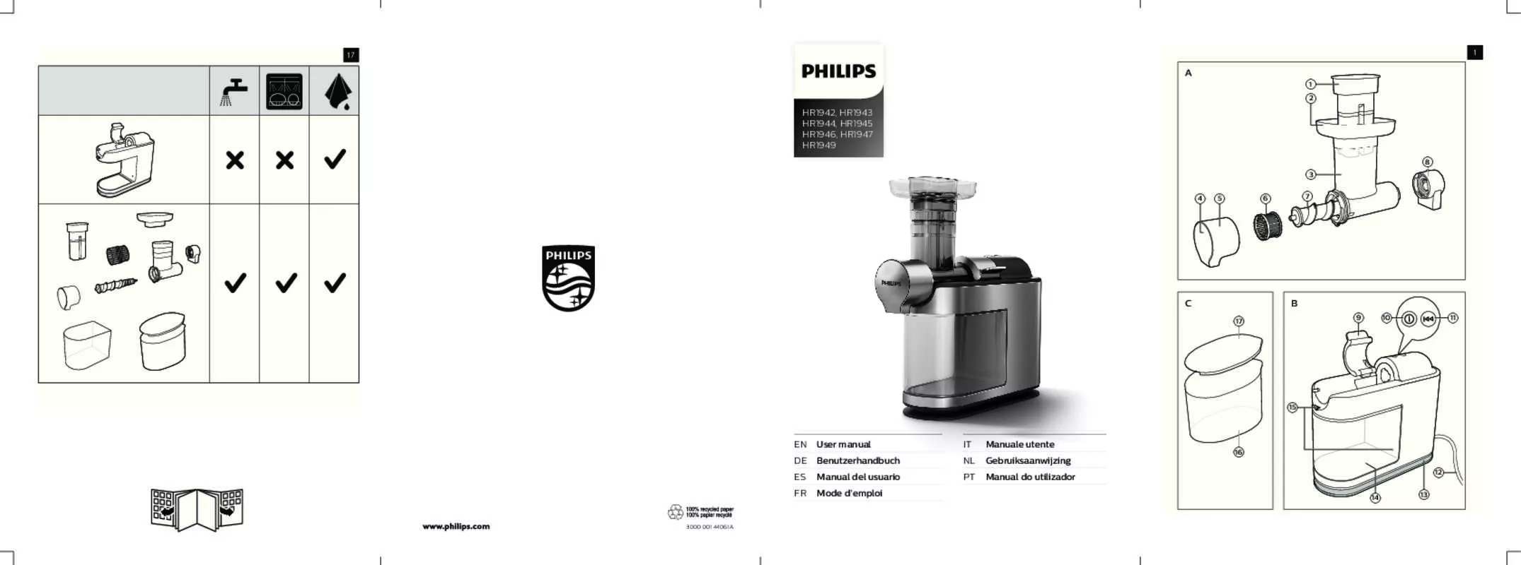 Mode d'emploi PHILIPS HR1947