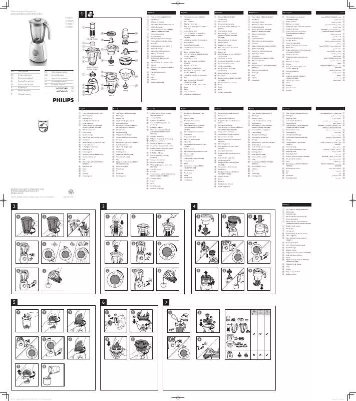 Mode d'emploi PHILIPS HR 2071