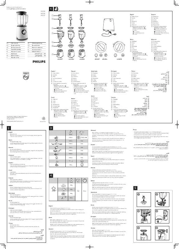 Mode d'emploi PHILIPS HR 2096