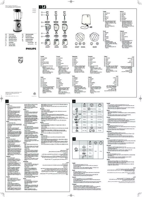 Mode d'emploi PHILIPS HR2097/00 AVANCE COLLECTION