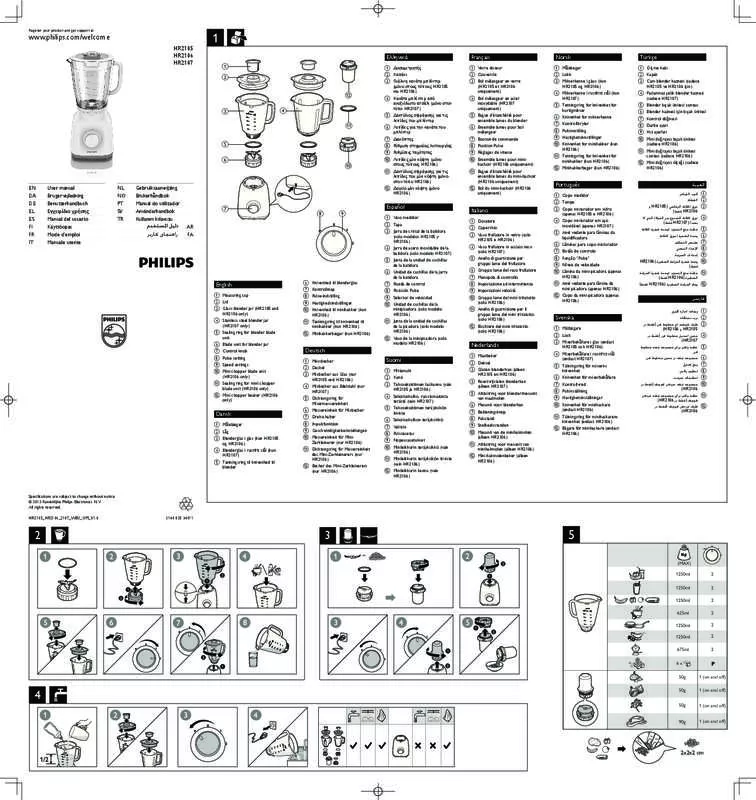 Mode d'emploi PHILIPS HR 2105/90