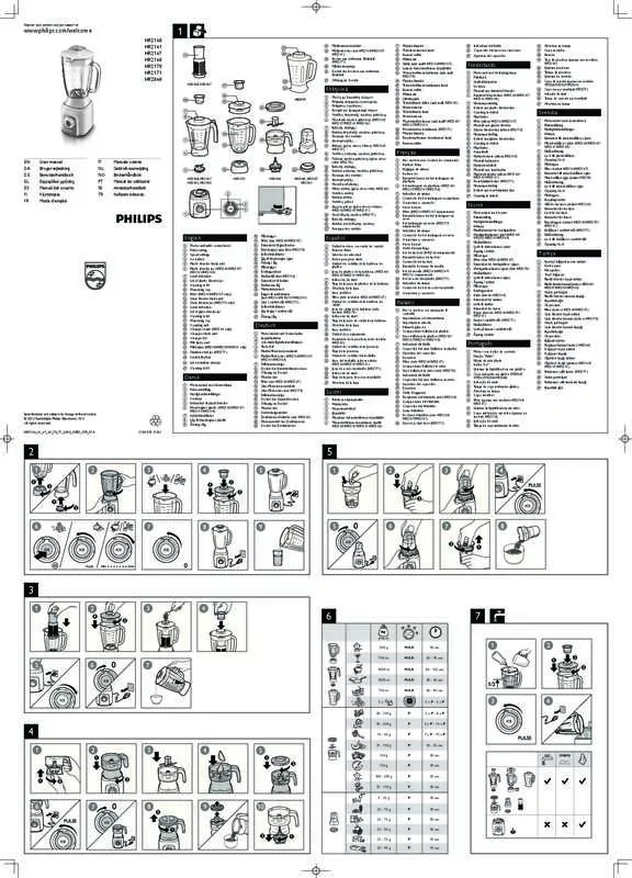 Mode d'emploi PHILIPS HR2160/40