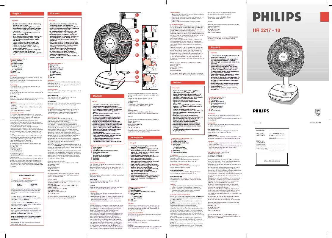 Mode d'emploi PHILIPS HR3217