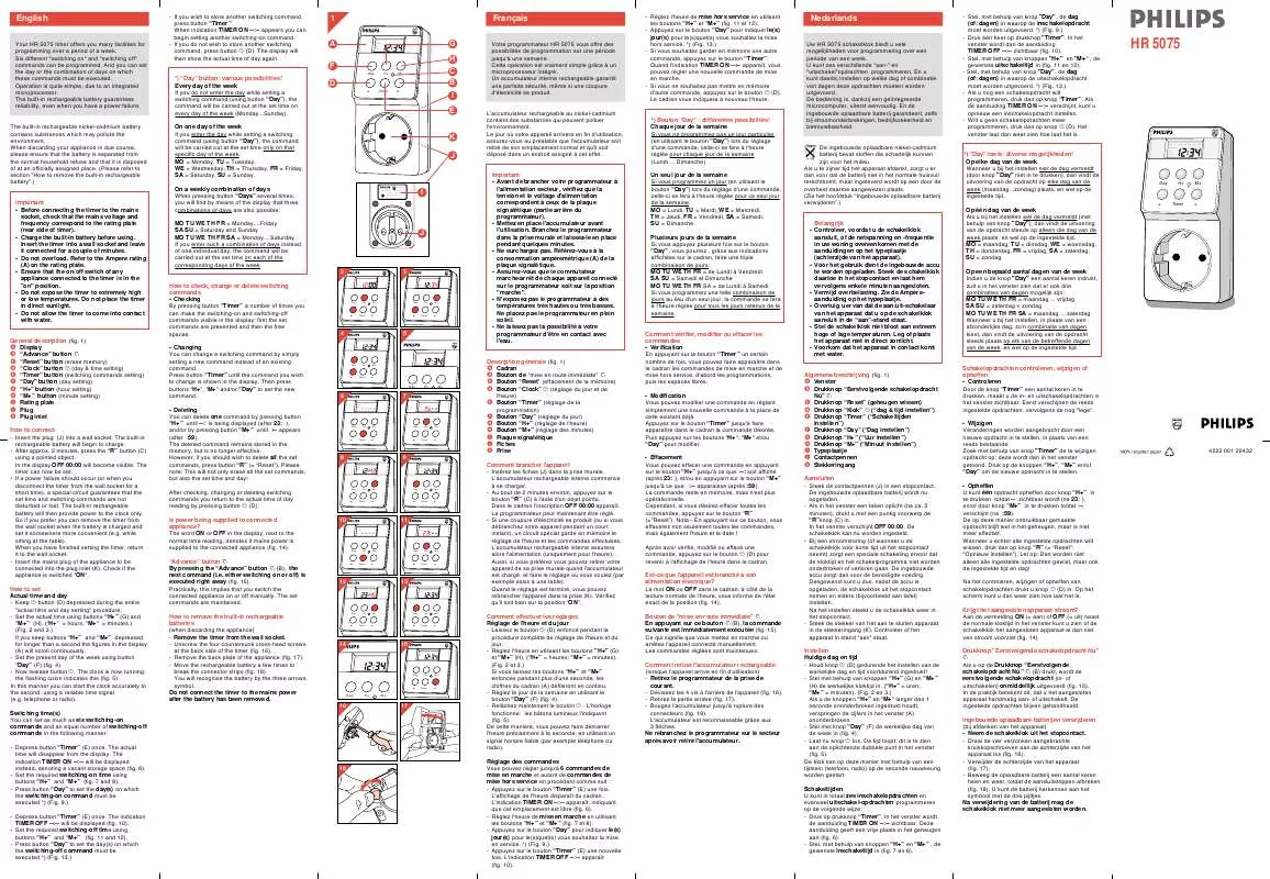 Mode d'emploi PHILIPS HR5075