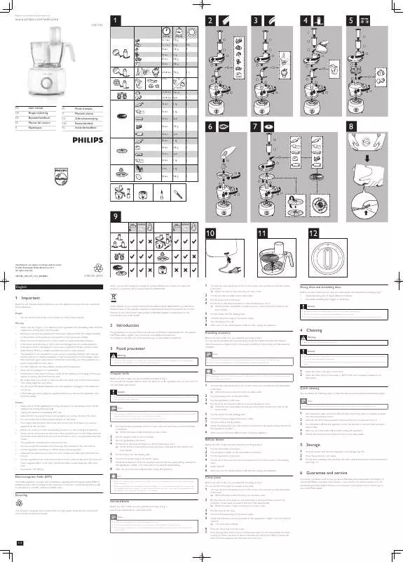 Mode d'emploi PHILIPS HR 7782