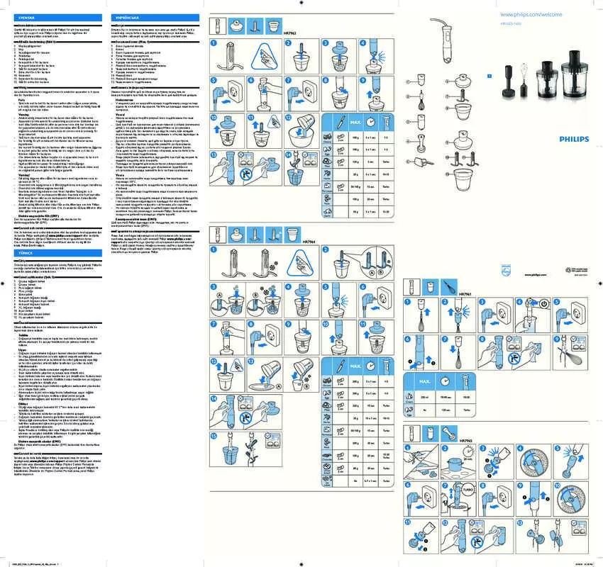 Mode d'emploi PHILIPS HR7968/90