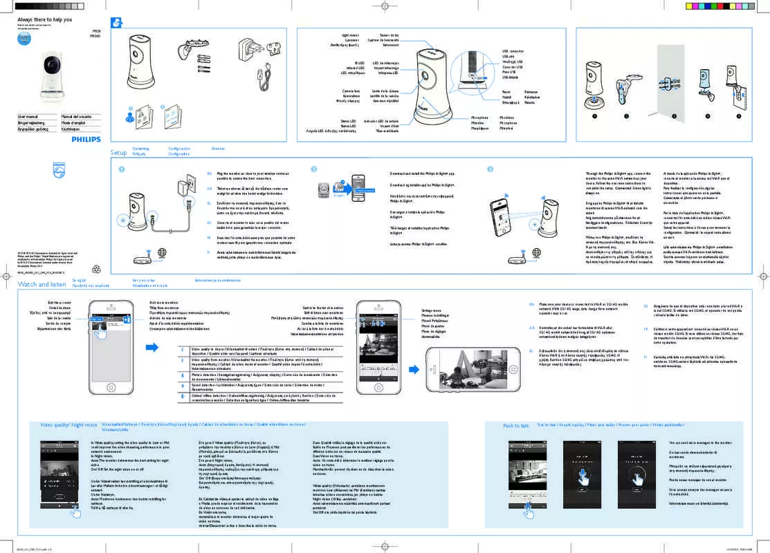 Mode d'emploi PHILIPS M120/10