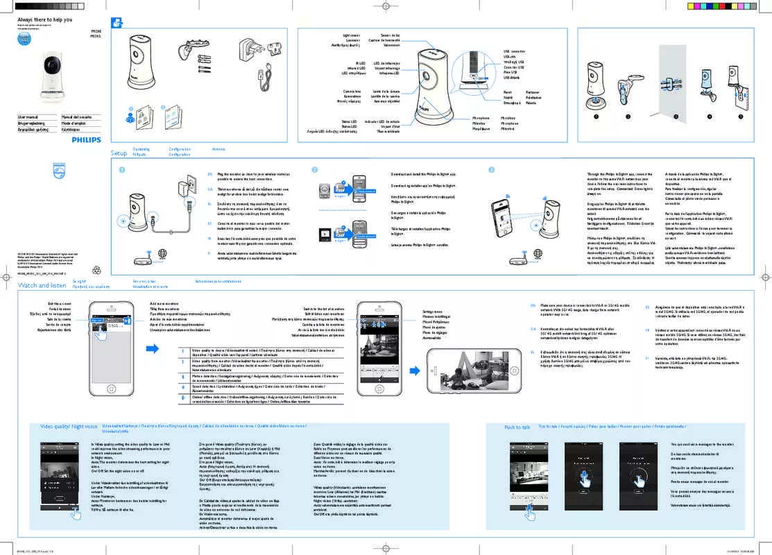 Mode d'emploi PHILIPS M120E/10