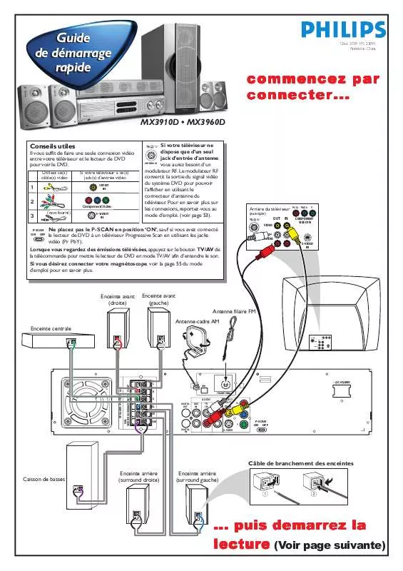 Mode d'emploi PHILIPS MX3910D