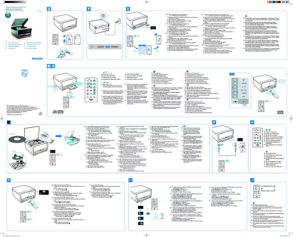 Mode d'emploi PHILIPS OTT2000/12