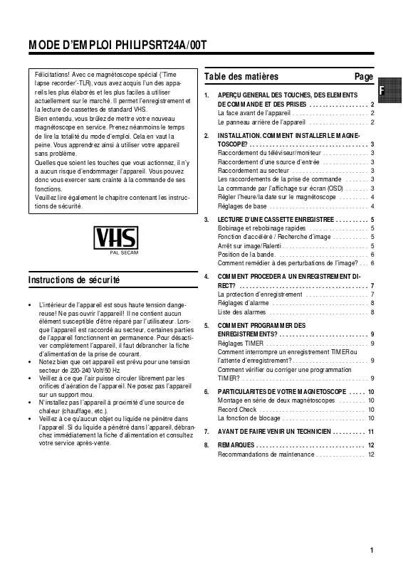 Mode d'emploi PHILIPS RT24A-00T