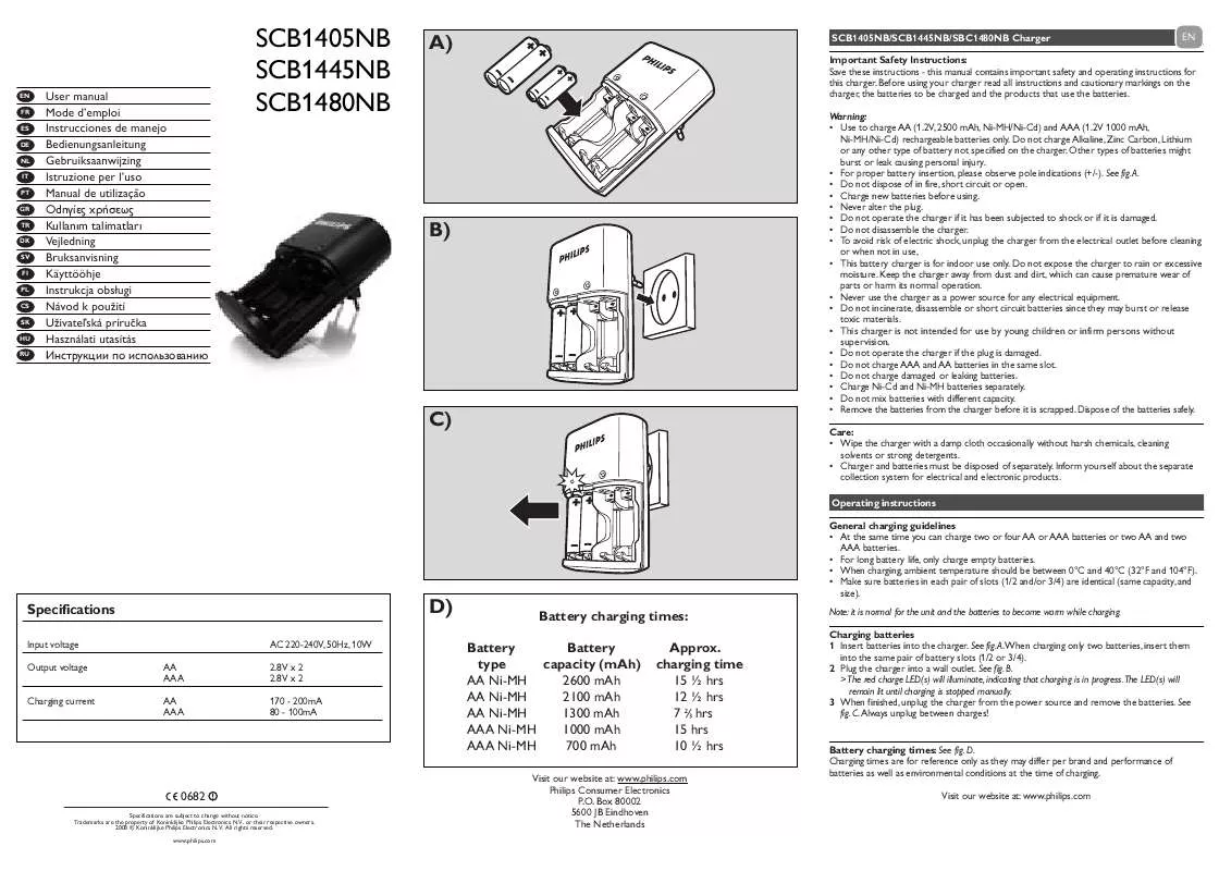 Mode d'emploi PHILIPS SCB1405NB