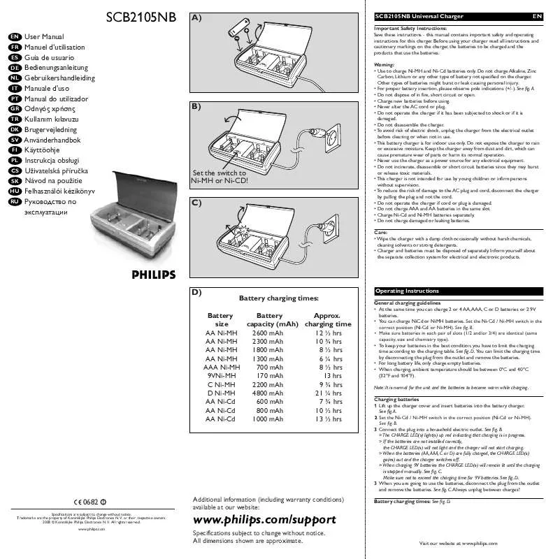 Mode d'emploi PHILIPS SCB2105NB