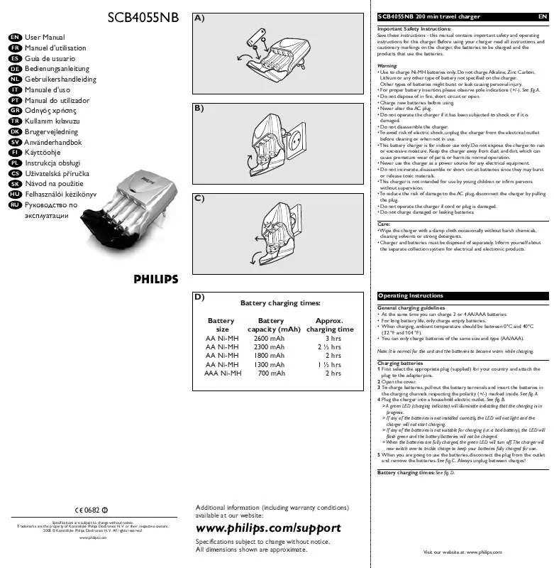 Mode d'emploi PHILIPS SCB4055NB