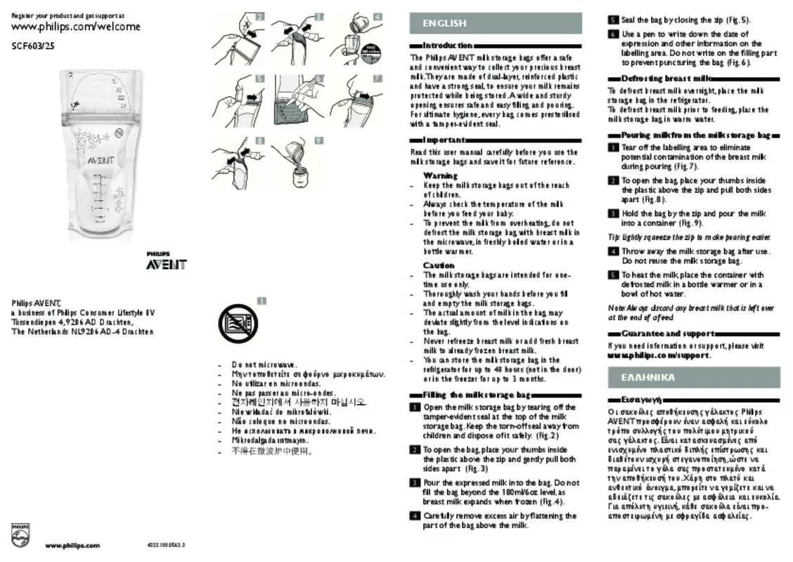 Mode d'emploi PHILIPS SCF603/25