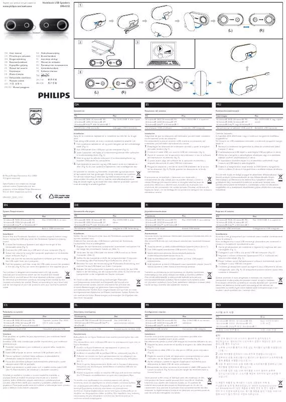 Mode d'emploi PHILIPS SPA 4210