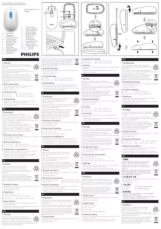 Mode d'emploi PHILIPS SPM5900B