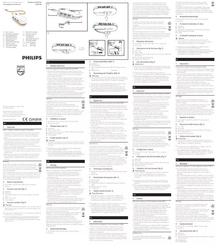 Mode d'emploi PHILIPS SUH5100