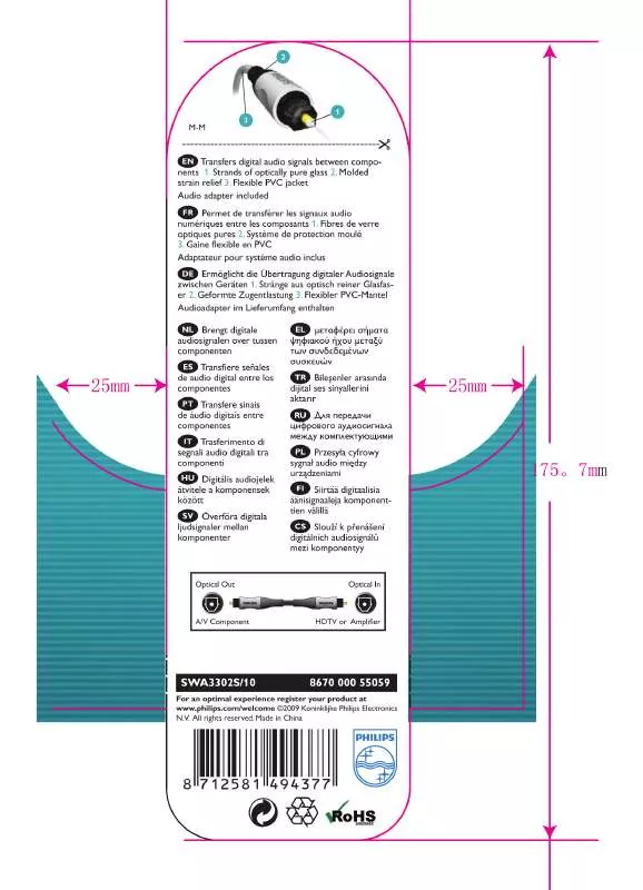 Mode d'emploi PHILIPS SWA3302S