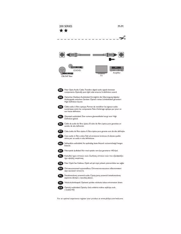 Mode d'emploi PHILIPS SWA4302S/10