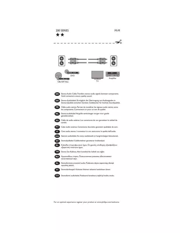 Mode d'emploi PHILIPS SWA4523S/10