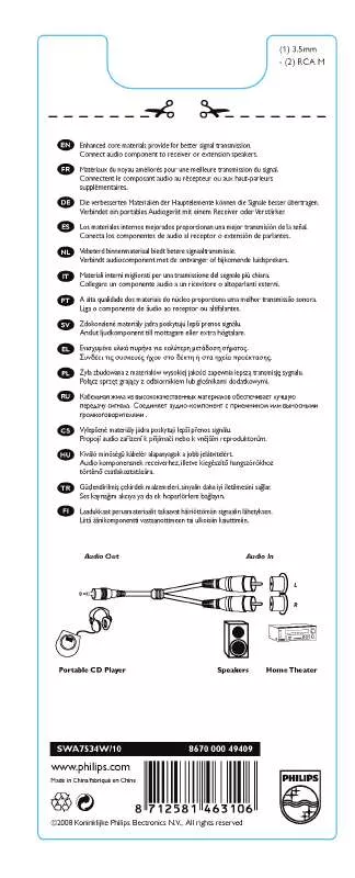 Mode d'emploi PHILIPS SWA7534W